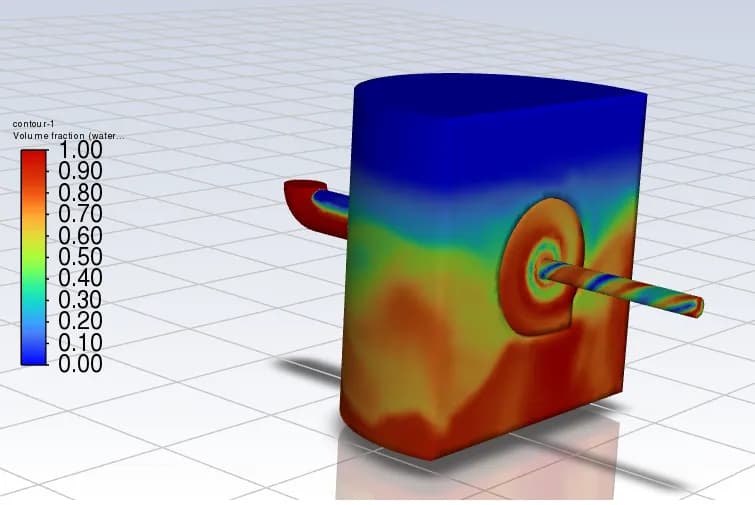 Simulation Setup