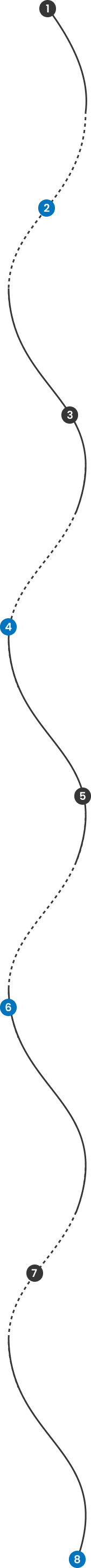 Method Steps Background