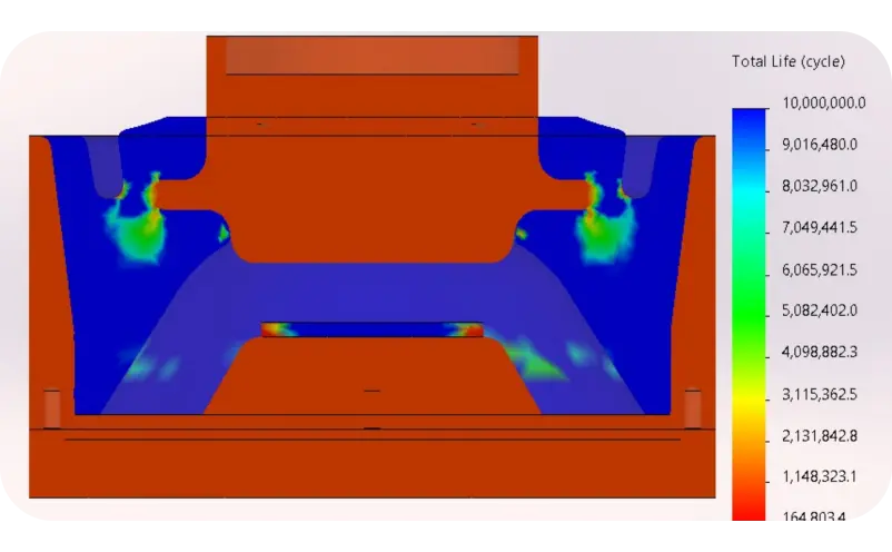 FEA Analysis to Enhancing Stiffness and Fatigue Life of Rubber-to-Metal Bonded Parts
