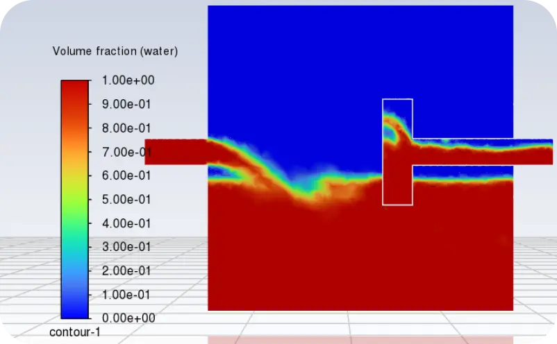 Design Optimizing and CFD Analysis for Radial Vortex Flow Controls Device (VFC)