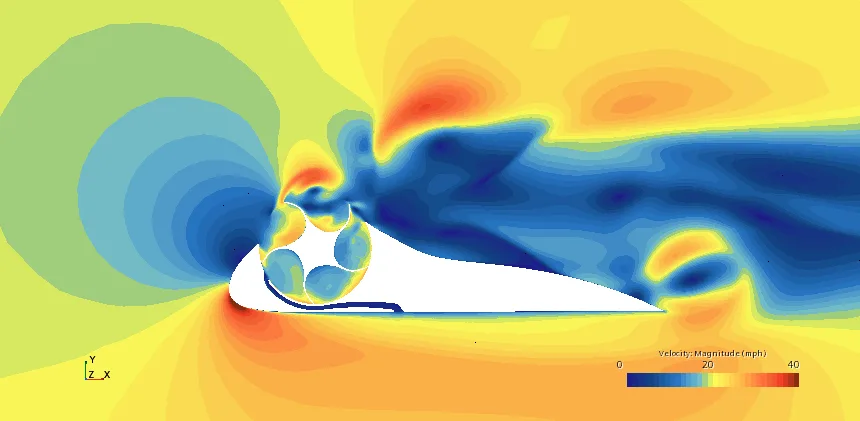 CFD velocity contour of the wind turbine at 20 mph showing stronger flow acceleration through the rotor and a longer wake