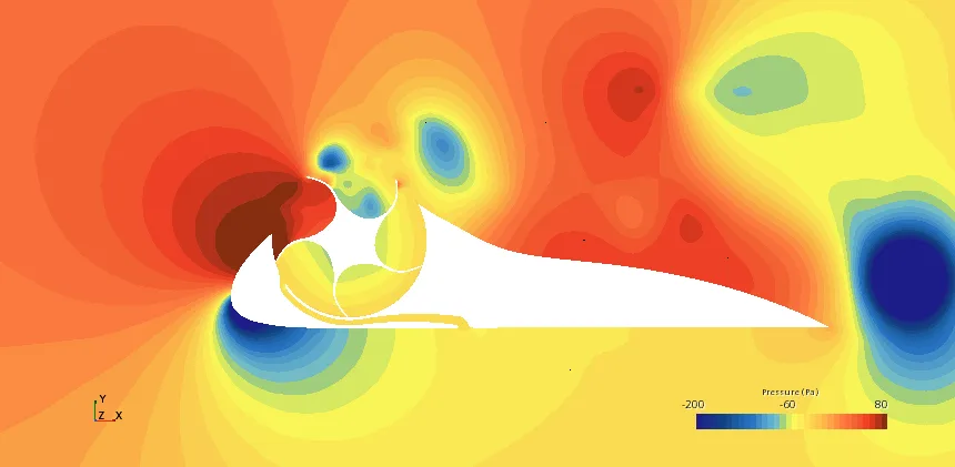 CFD pressure contour of the wind turbine at 25 mph showing the high-pressure windward zone and low-pressure regions driving rotor torque