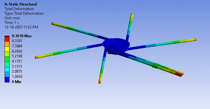 Ansys FEA total deformation result for the polycarbonate rod structure, the largest deflection of the four candidate polymers