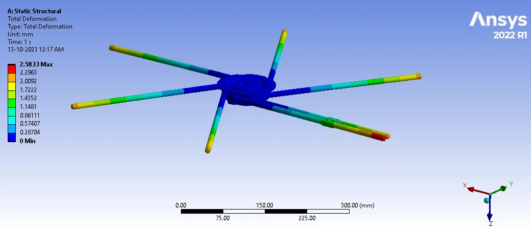 Ansys FEA total deformation result for the PA11 rod structure, the stiffest of the four candidate polymers