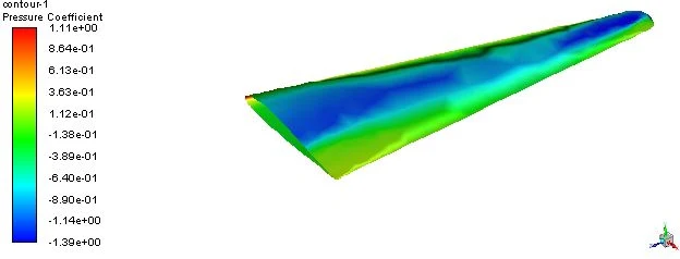 CFD pressure coefficient contour over the aircraft wing showing strong suction on the upper surface and higher pressure near the leading edge