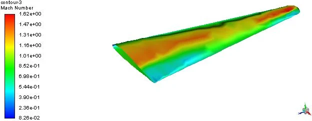 CFD Mach number contour over the aircraft wing in Ansys Fluent showing local high-speed regions across the surface
