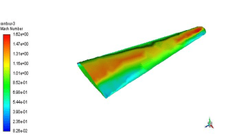 CFD Aerodynamic Analysis of an Aircraft Wing and Winglet Design for Lift and Drag