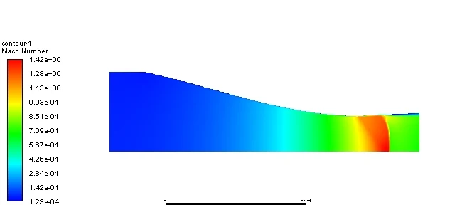 CFD velocity vectors showing a normal shock standing in the diverging section of the converging-diverging nozzle