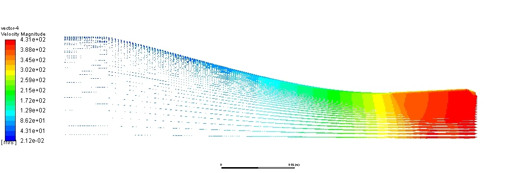 CFD result showing oblique shocks forming just outside the exit of the over-expanded converging-diverging nozzle