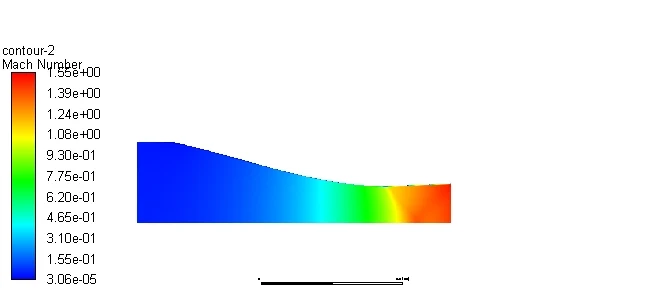 CFD result showing expansion waves outside the exit of the under-expanded converging-diverging nozzle