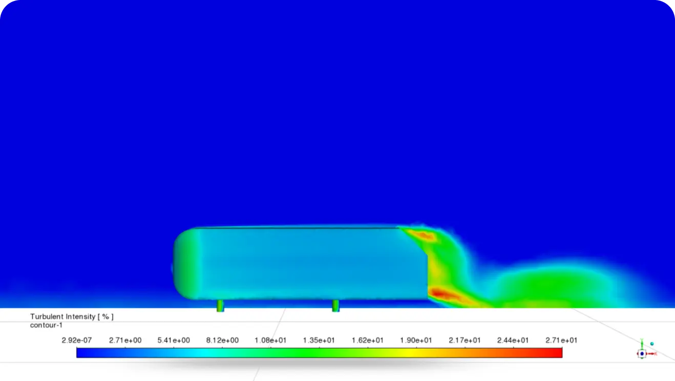 Ahmed Body Simulation Setup