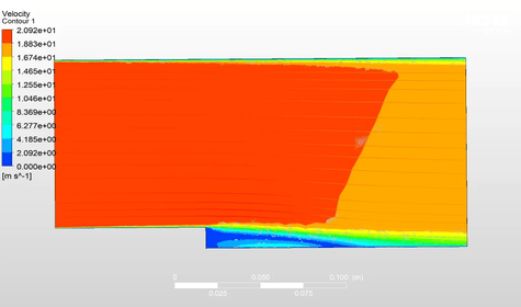 CFD of a Backward-Facing Step: Flow Separation and Reattachment Validated Against Experiment