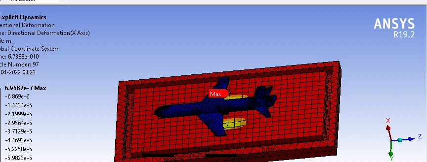 Ansys Explicit Dynamics directional deformation contour of the foam structure under aircraft impact, showing the largest movement at the impact zone