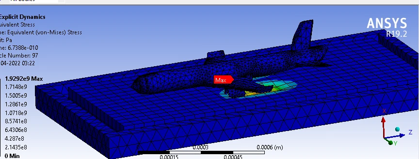 Ansys Explicit Dynamics equivalent von Mises stress contour of an aircraft impacting a foam structure, showing stress concentrated at the impact point