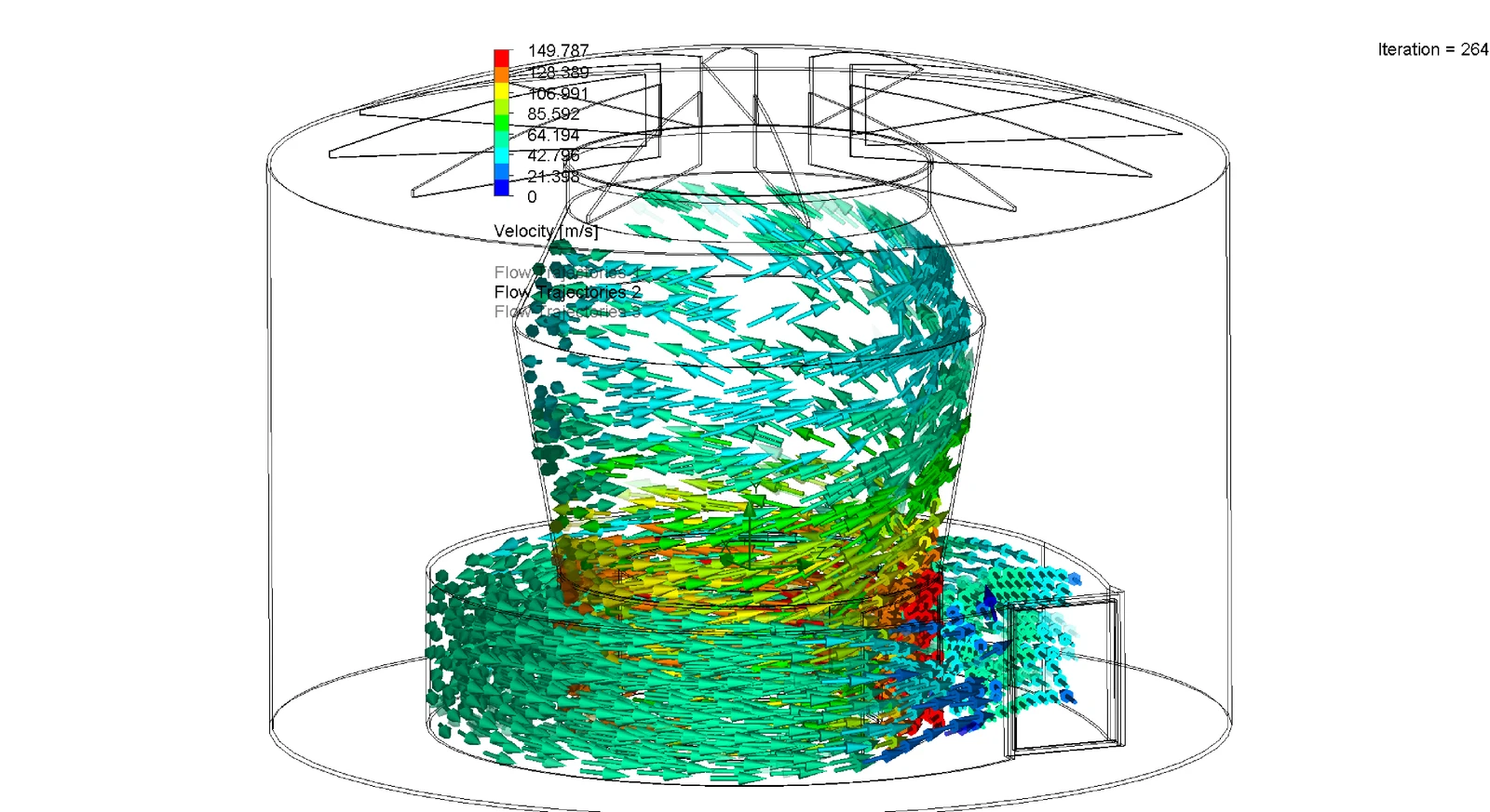 SolidWorks Flow Simulation velocity flow trajectories through the toroidal separator, coloured by velocity up to about 150 metres per second