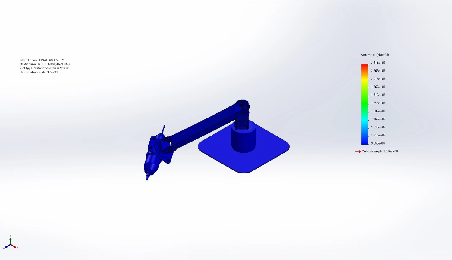 von Mises stress result of the 6-DOF robotic drilling arm showing peak stress of 251.6 MPa concentrated at a joint