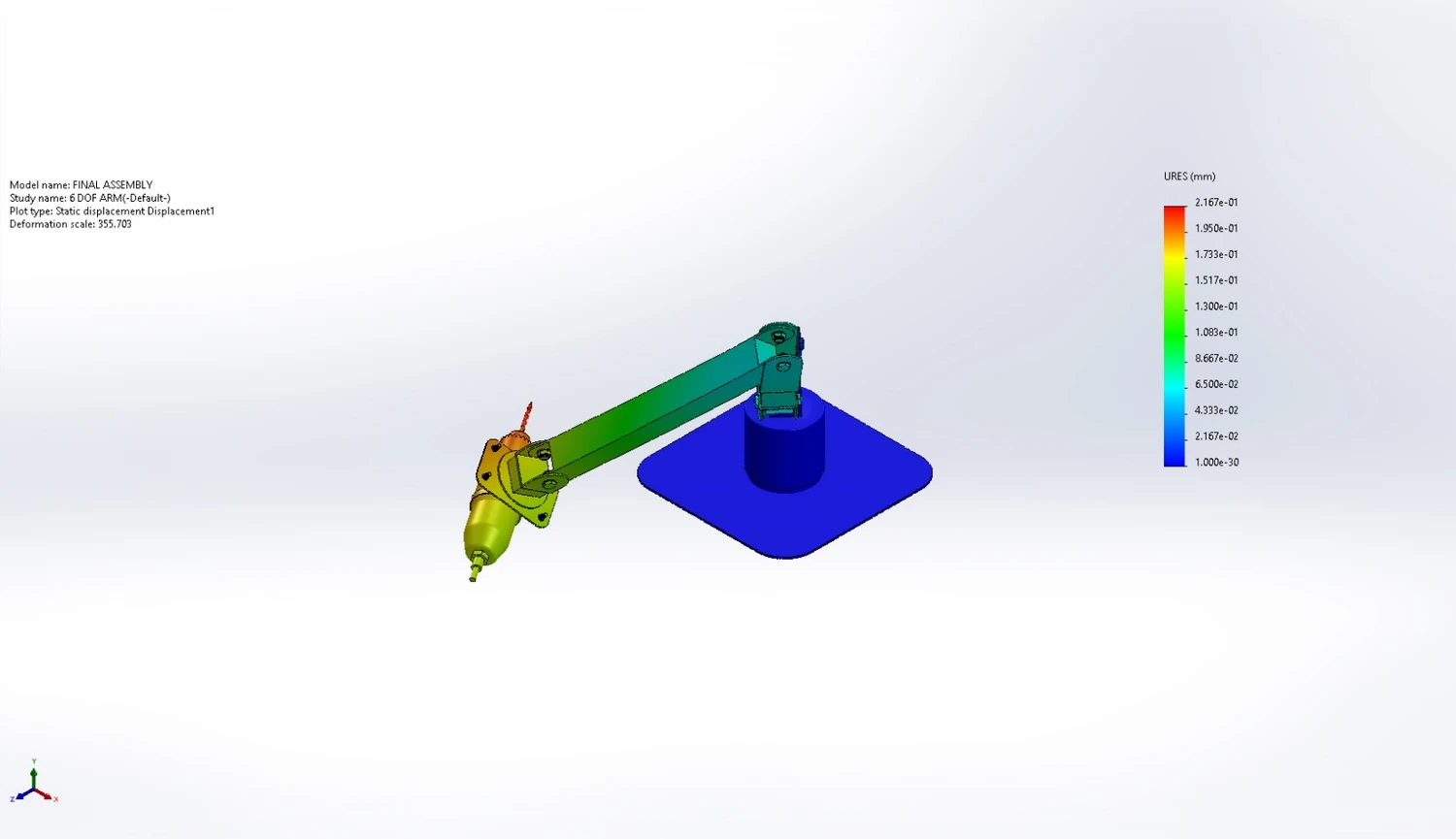 Resultant displacement result of the 6-DOF robotic drilling arm showing a maximum deflection of 0.217 mm at the tool end