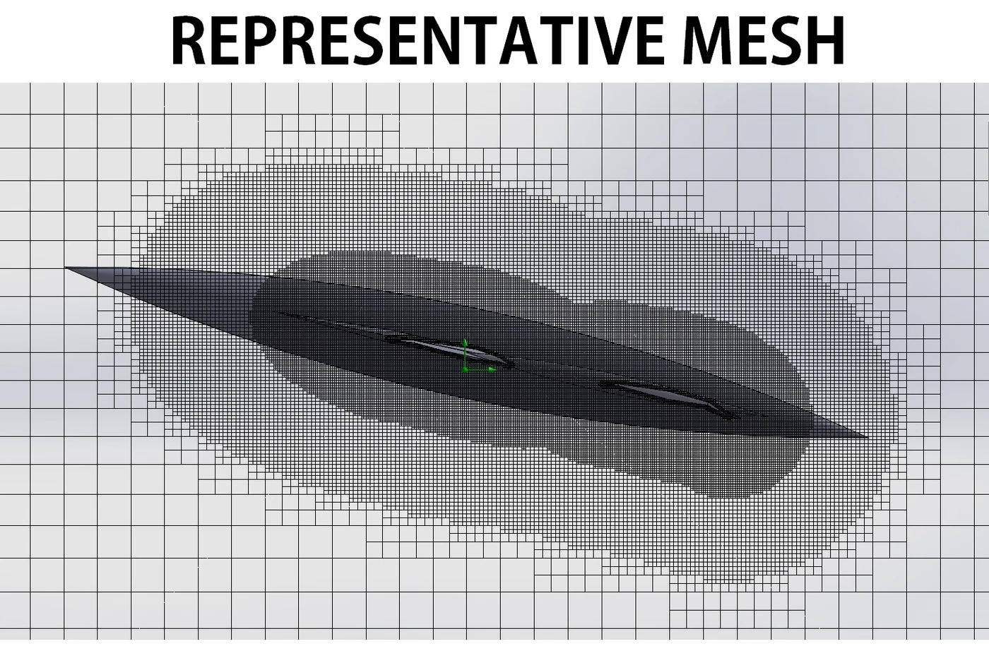 Adaptive CFD mesh around the aircraft in SolidWorks Flow Simulation, refined near the body and in the wake