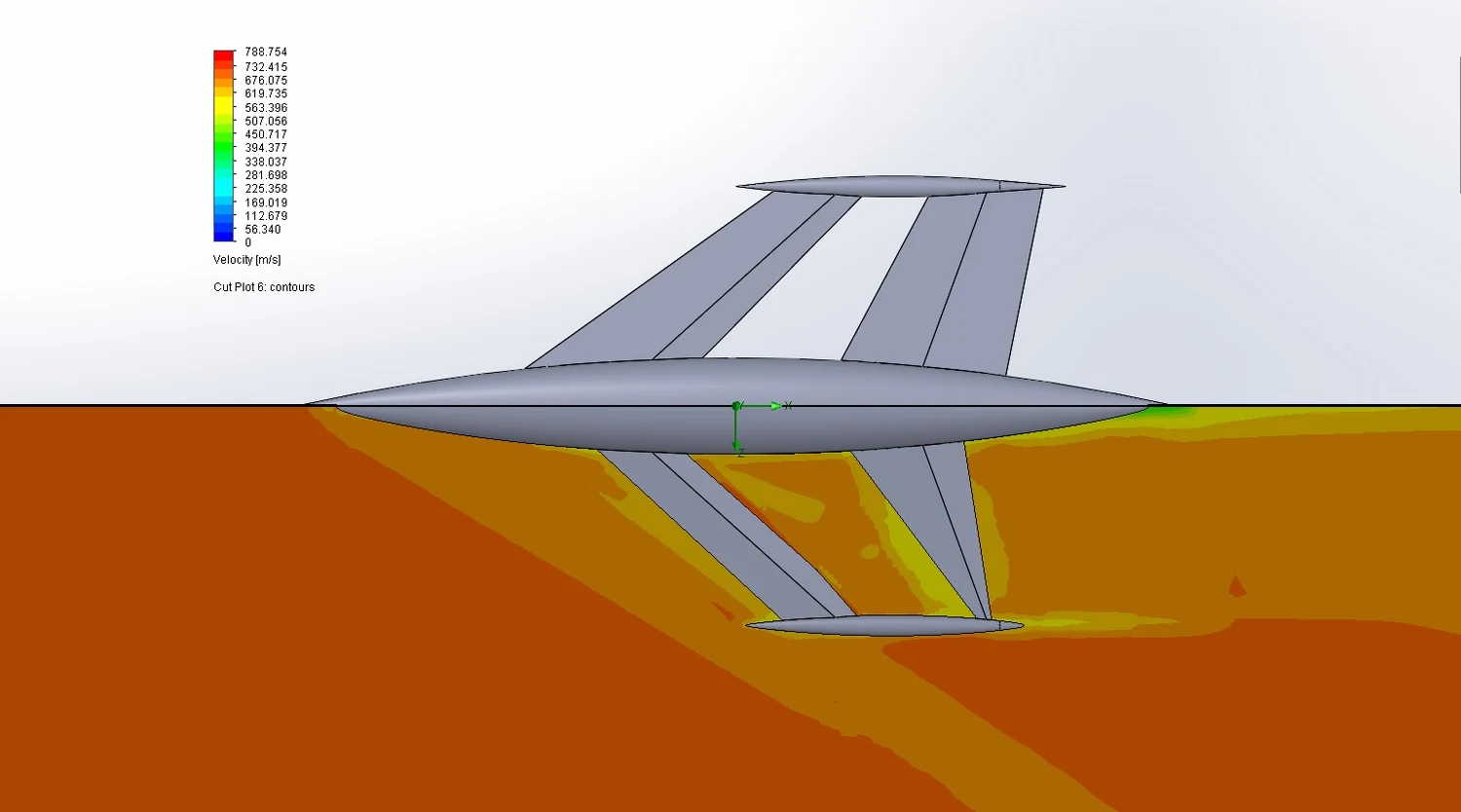 CFD velocity contour of the supersonic tandem-wing aircraft in SolidWorks Flow Simulation showing high-speed flow up to around 788 metres per second