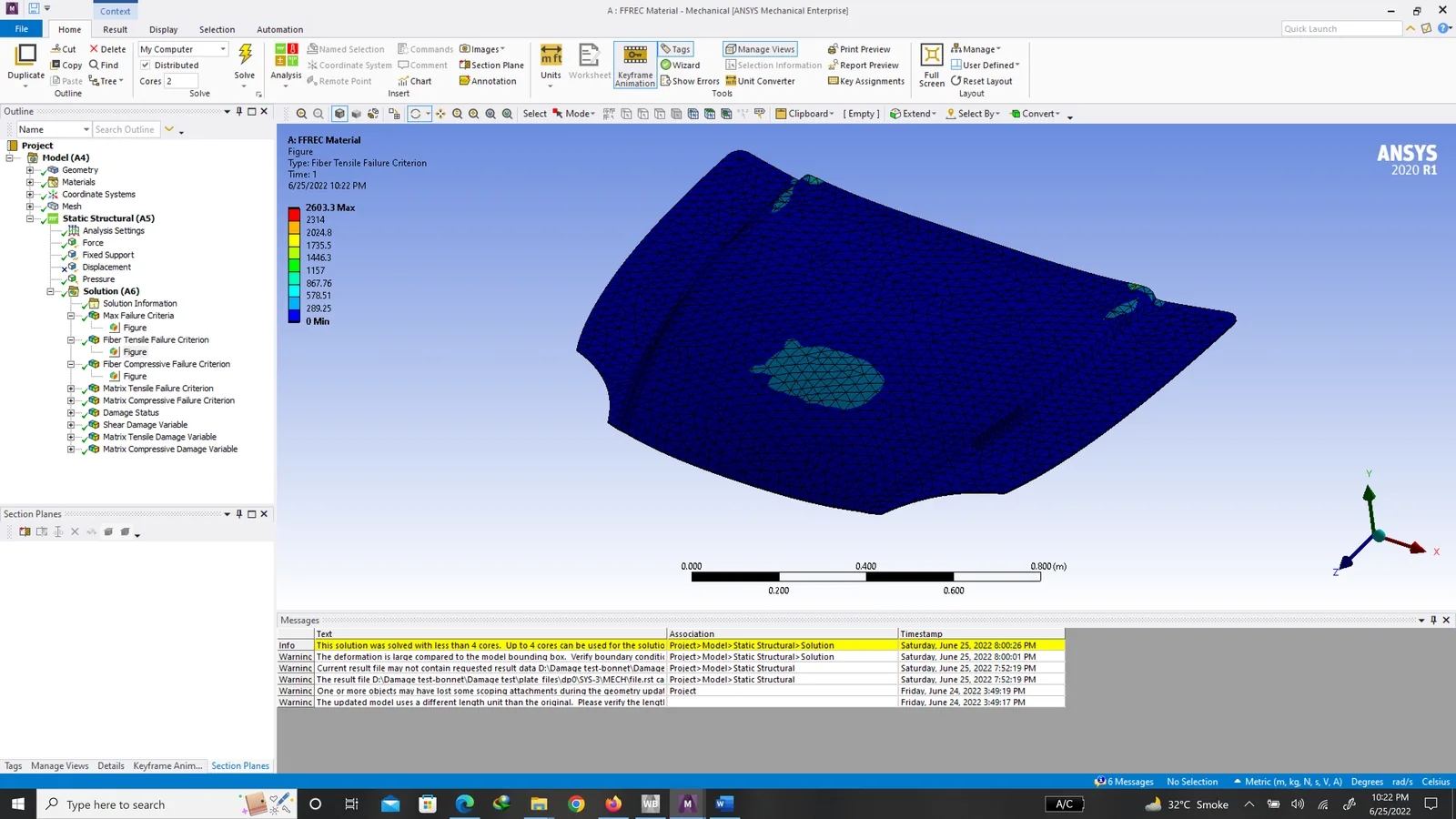 ANSYS equivalent von-Mises stress contour on a natural fiber composite car bonnet made of flax fiber reinforced epoxy (FFREC)