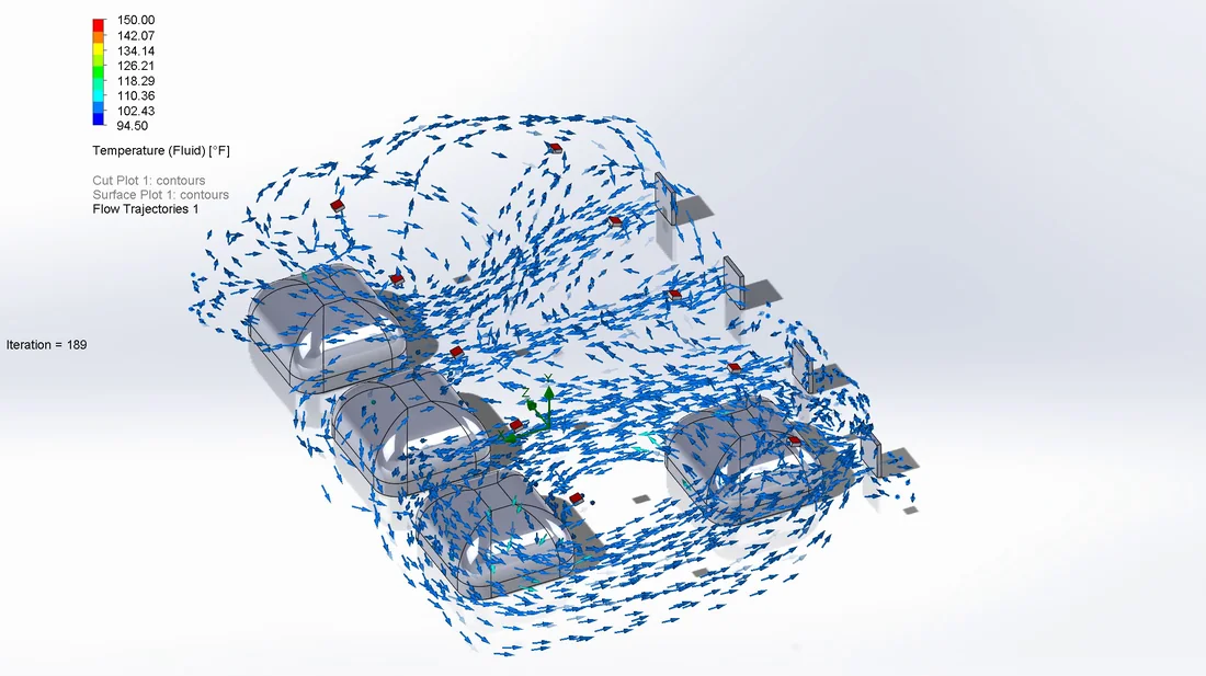 CFD HVAC airflow simulation of a commercial restaurant oven showing the air path toward the extractor