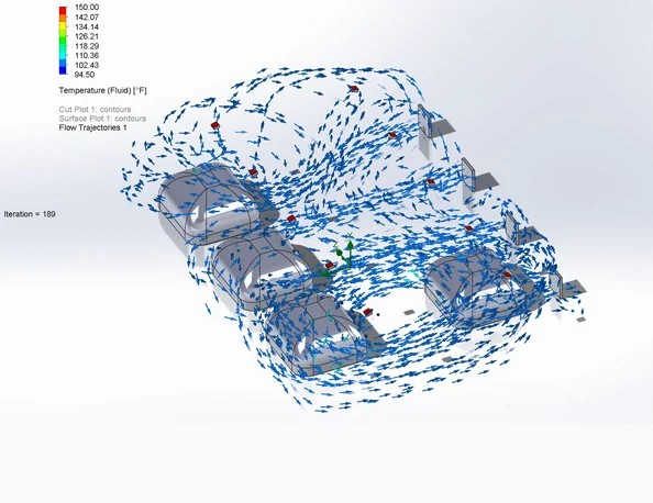 HVAC Airflow Analysis of a Restaurant Oven Exhaust Using CFD