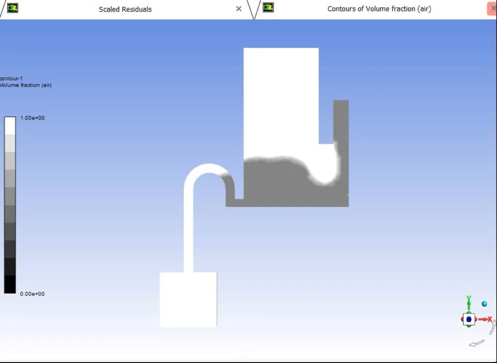 Mesh and named inlet, outlet, and wall selections on the water tank and U-tube model for the VOF simulation