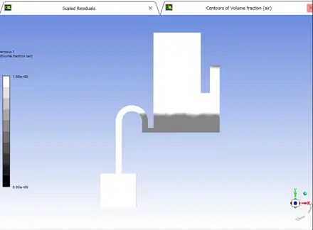 Filling and Emptying of a Water Tank Using the VOF Multiphase Model