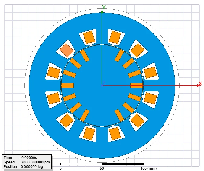 Cross-section geometry of the 2-pole 3-phase wound-field synchronous machine, showing the stator, rotor, and windings