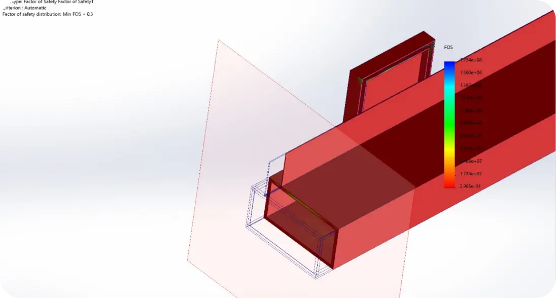 Displacement Analysis