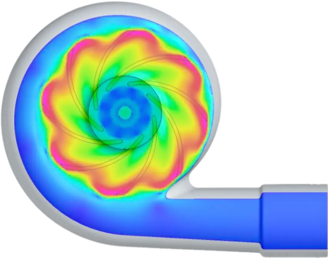Computational Fluid Dynamics (CFD)